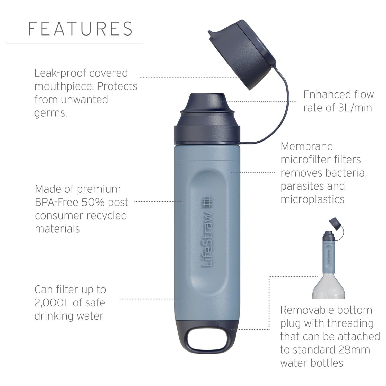 LifeStraw LifeStraw Peak Series Solo Water Filter